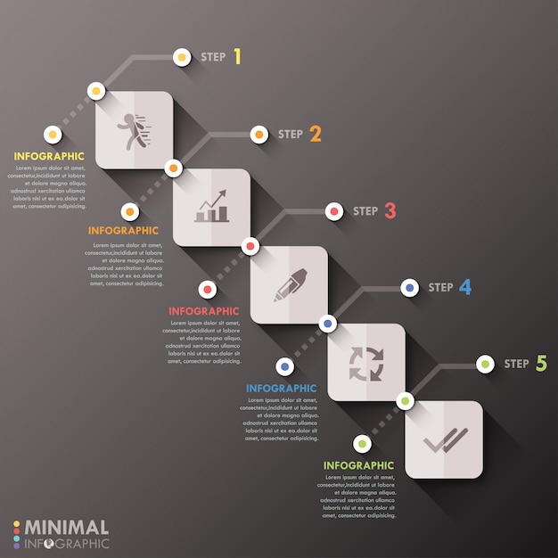 Cronograma minima infográfico