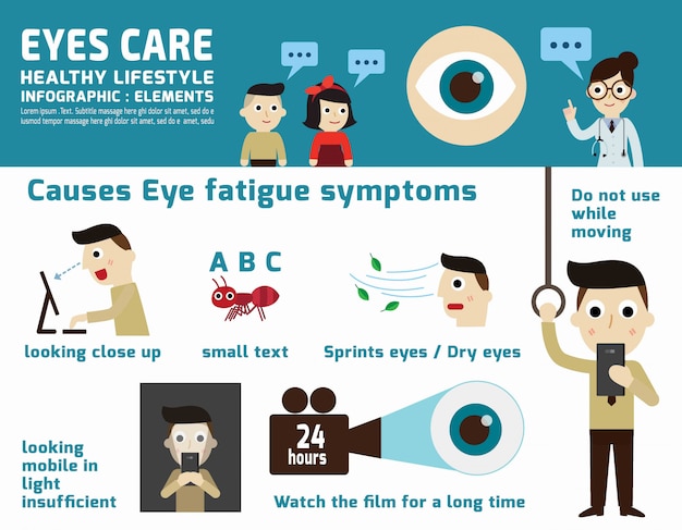 Vetor cuidados com os olhos. elemento infográfico. conceito de saúde. plana bonito dos desenhos animados design ilustração.