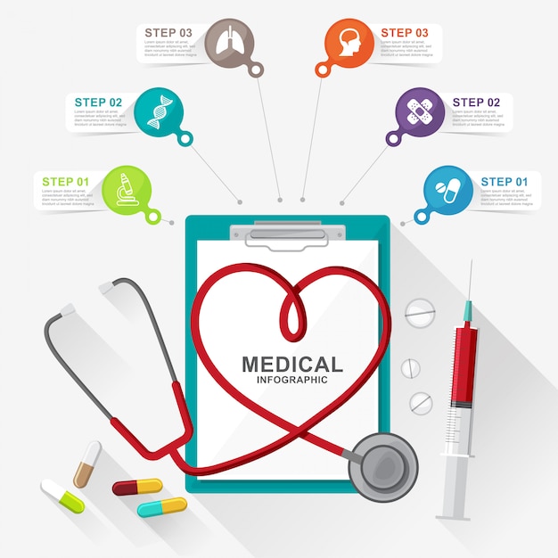 Cuidados de saúde e medicina no infográfico médico.