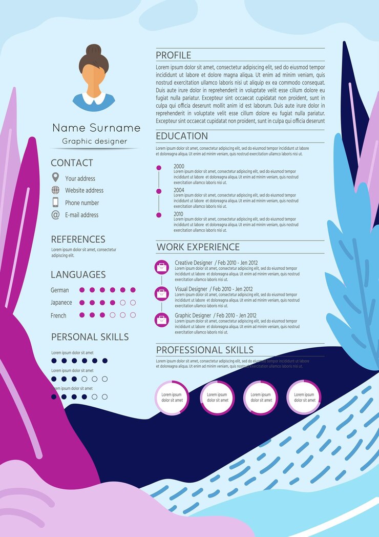 Vetor currículo feminino com design infográfico cv elegante definido para mulheres