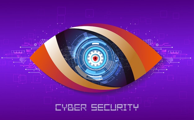 Cyber security21