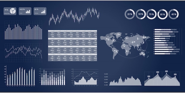 Dados digitais gráficos analíticos para o conceito de negócio.