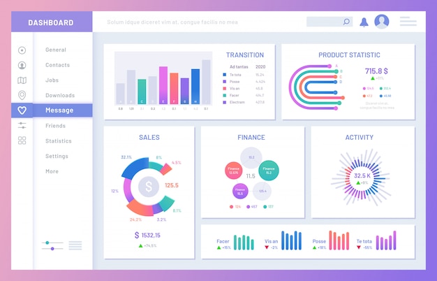 Dashboard ui. gráficos estatísticos, gráficos de dados e diagramas infográfico ilustração vetorial de modelo