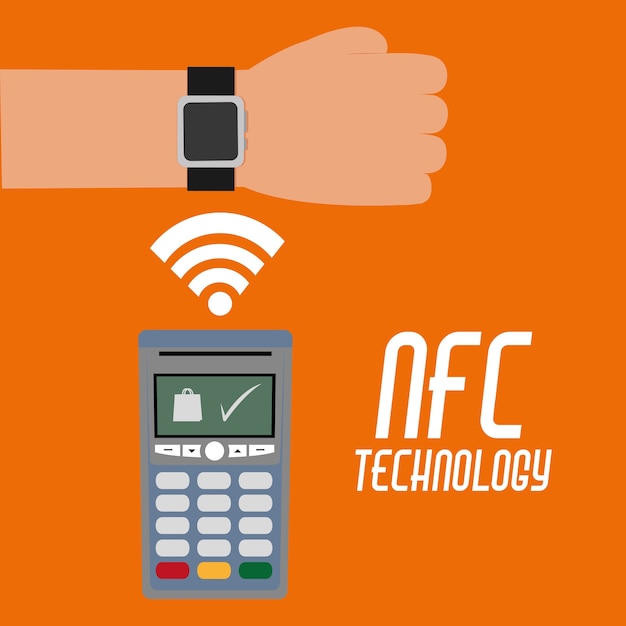 Dataphone com conexão wifi e tecnologia smartwatch