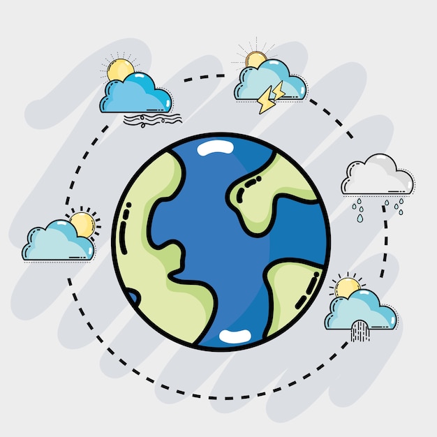 Definir condições climáticas e temperatura natural