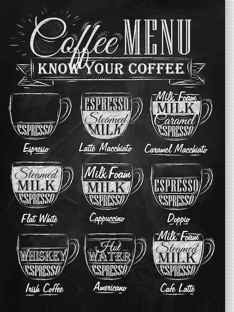 Vetor definir menu de café