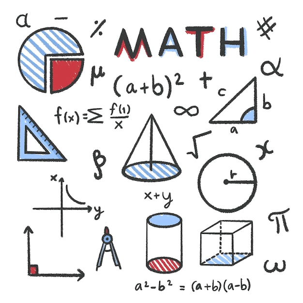 Definir outras fórmulas matemáticas desenhadas à mão