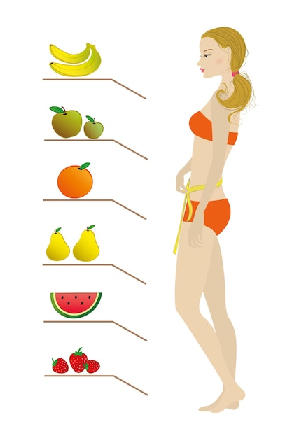 Desenho animado caucasiano magro menina e ilustração vetorial de comida saudável de frutas