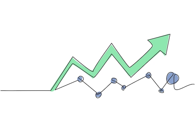 Desenho de linha única de dados gráficos de negócios de lucro crescente crescimento do mercado financeiro empresarial