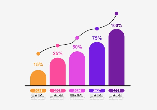 Desenho de modelos de infografias, design de elementos, visualização de dados, gráficos de linha, lapsos de tempo.