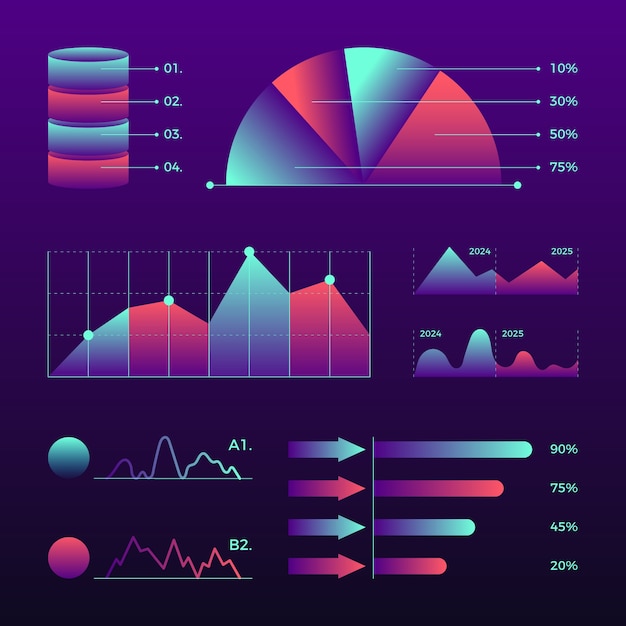 Desenho de visualização de dados de gradiente