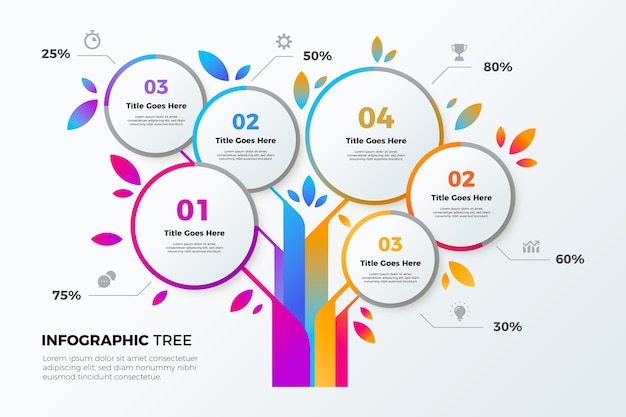 Desenho infográfico de árvore de gradiente