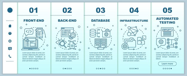 Desenvolvimento de front-end, back-end onboarding modelo de vetor de páginas da web móvel. ideia de interface de site de smartphone responsivo com ilustrações lineares. telas passo a passo da página da web. conceito de cor