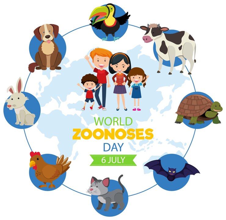 Vetor design de banner do dia mundial das zoonoses