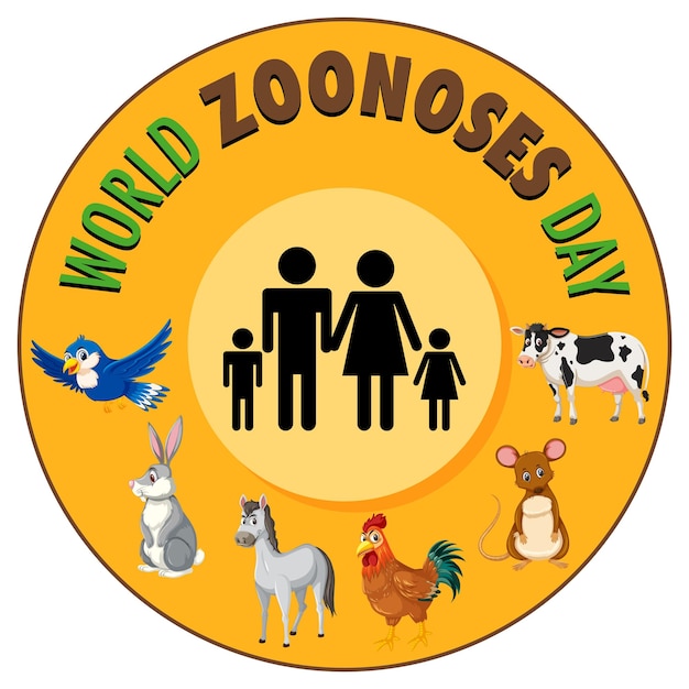 Design de cartaz do dia mundial das zoonoses