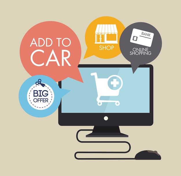 Design de compras