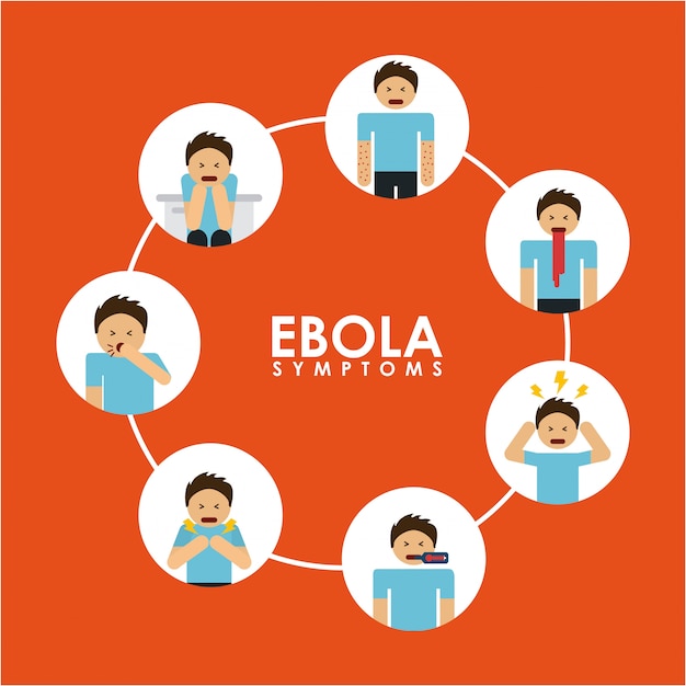 Design de ebola