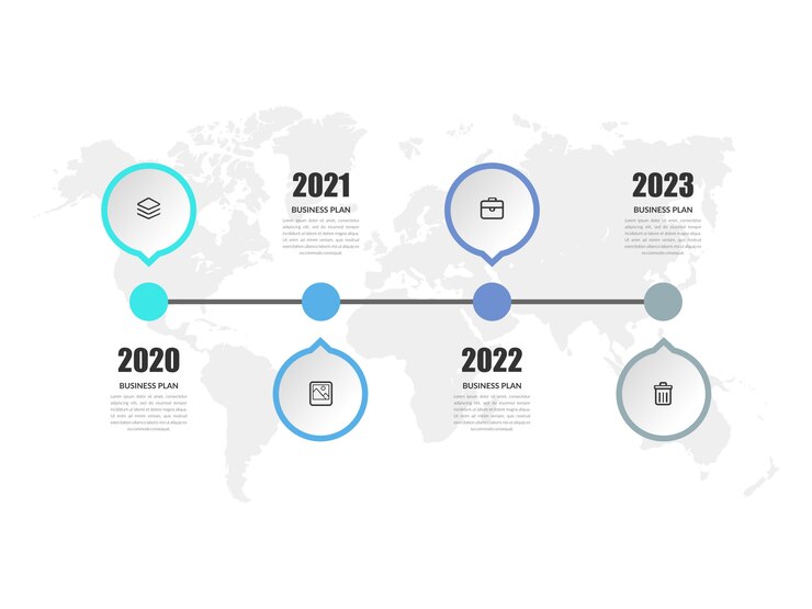 Vetor design de elementos infográfico timeline com ícones