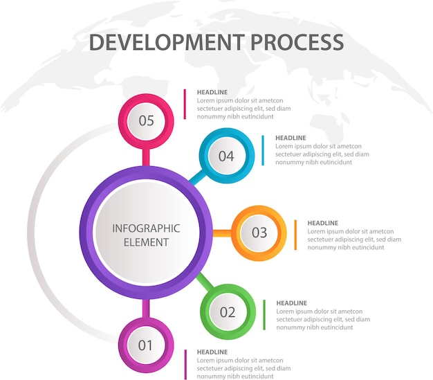 Design de infográfico, design de processos de negócios. desenvolvimento de negócios