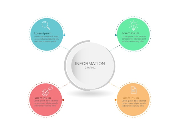 Design de modelo gráfico de informações