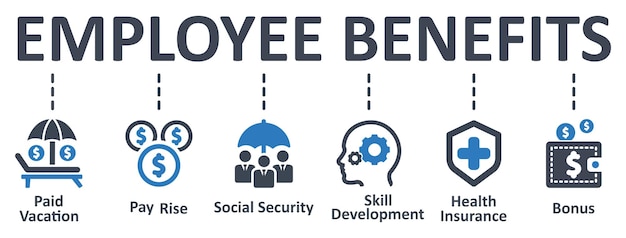 Design de modelo infográfico de benefícios dos funcionários com o conceito de negócios de ilustração vetorial de ícones