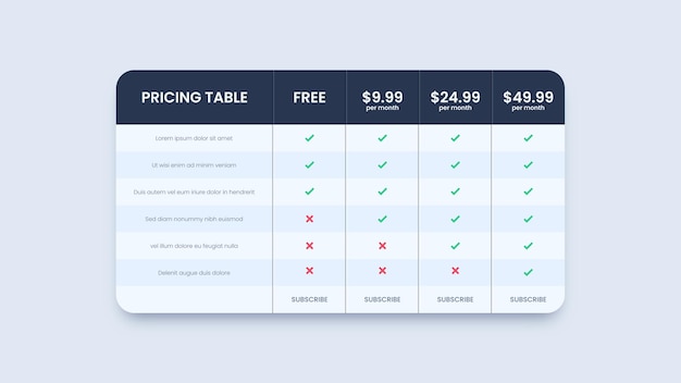 Vetor design de tabela de preços web para empresas
