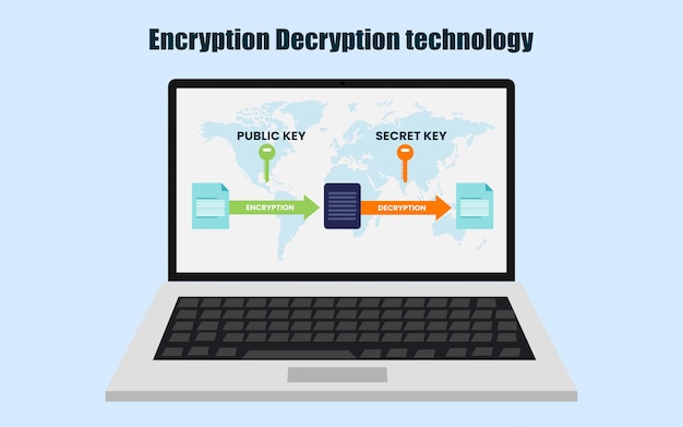 Design de vetor de segurança de dados de tecnologia de descriptografia de criptografia