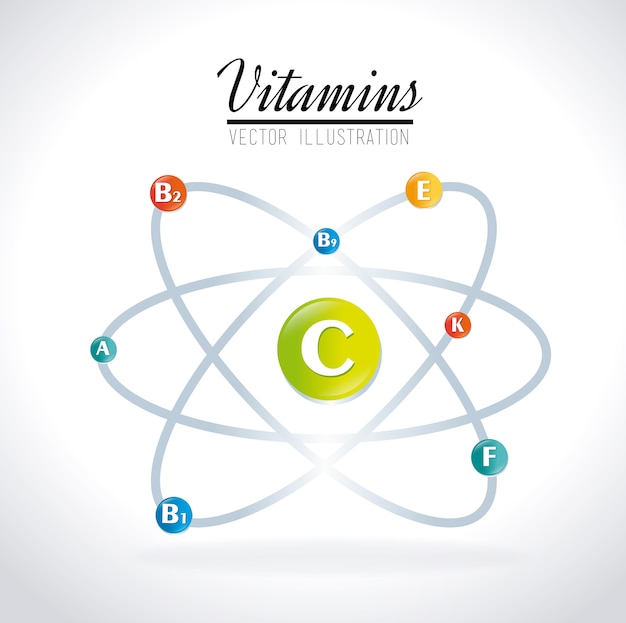 Design de vitaminas