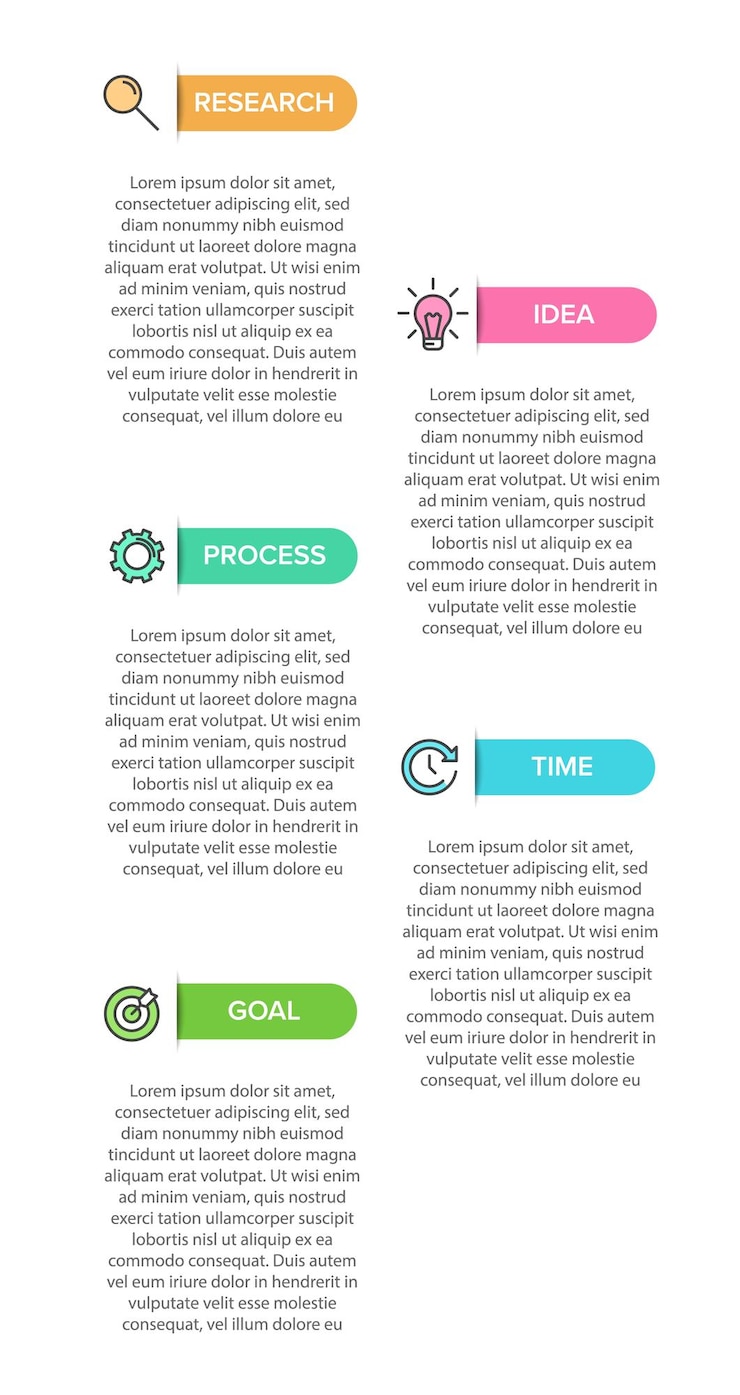 Vetor design infográfico vertical com ícones e 5 opções ou etapas