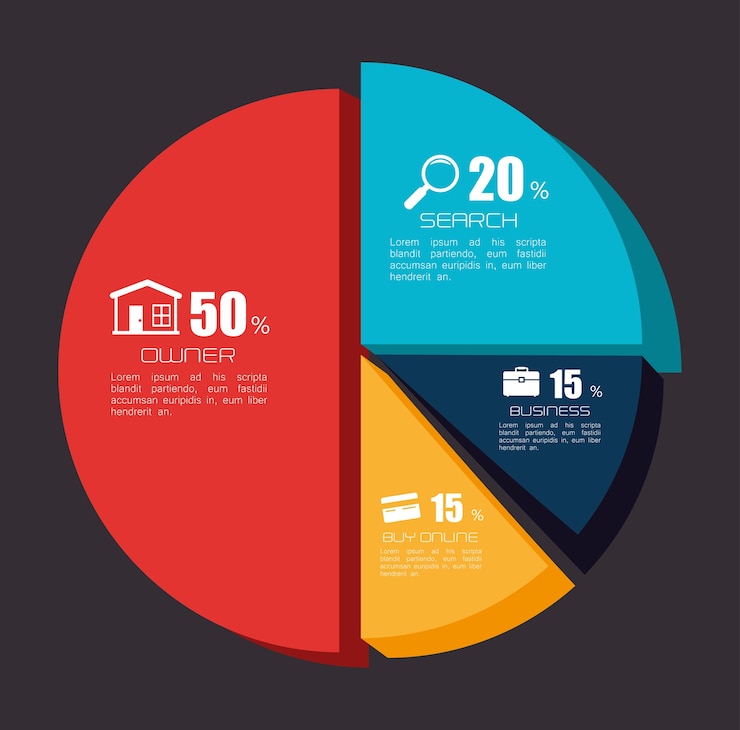 Vetor design infográfico