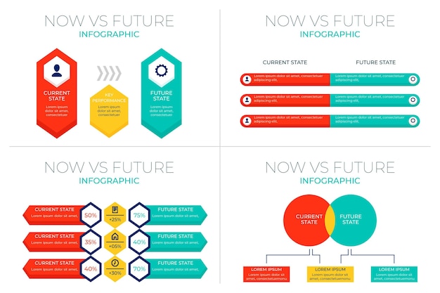 Vetor design plano agora vs infográficos futuros