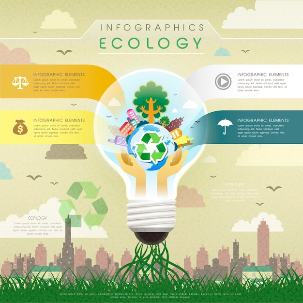Design plano criativo com uma lâmpada ecológica, pode ser usado para infográficos e banners ou cartazes, ilustração vetorial de conceito