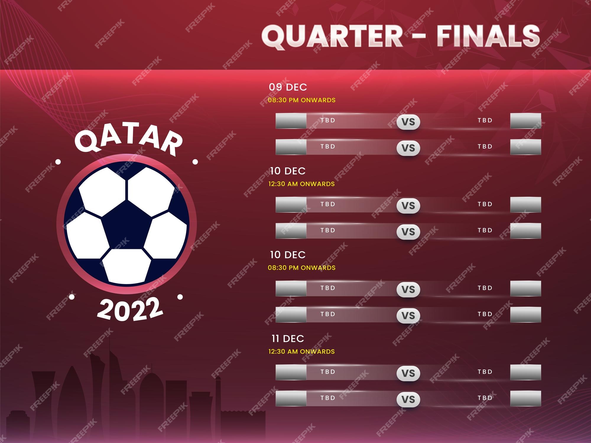 Cronograma Das Quartas De Final Da Copa Do Mundo Fifa 2022 Fl Modelo