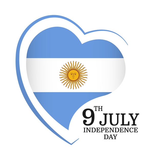 Dia da independência da argentina
