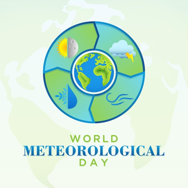 Dia mundial da meteorologia com a ciência da meteorologia e a pesquisa do tempo