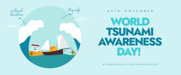 Dia Mundial de Conscientização sobre os Tsunamis, 5 de novembro
