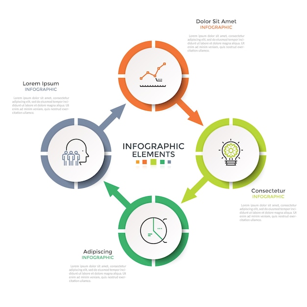 Diagrama cíclico com 4 elementos redondos brancos de papel conectados por setas. layout do projeto criativo infográfico. ilustração vetorial em estilo moderno e limpo para visualização do ciclo de negócios de quatro etapas.