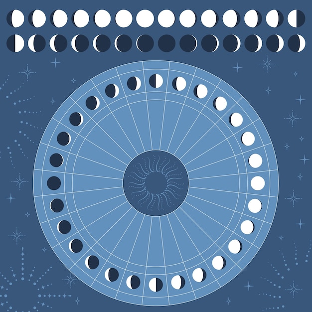 Vetor diagrama da lua