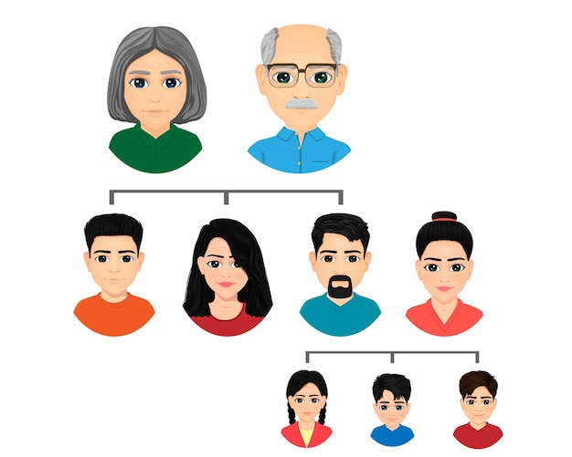 Vetor diagrama de árvore genealógica bem concebido