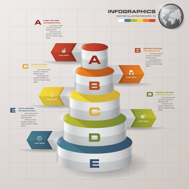 Diagrama de camadas de 5 etapas