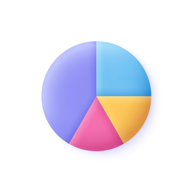 Diagrama de círculo gráfico de pizza de quatro partes, apresentação de relatório financeiro de negócios, estatística, análise de dados, otimização, ícone de vetor 3d, estilo mínimo de desenho animado