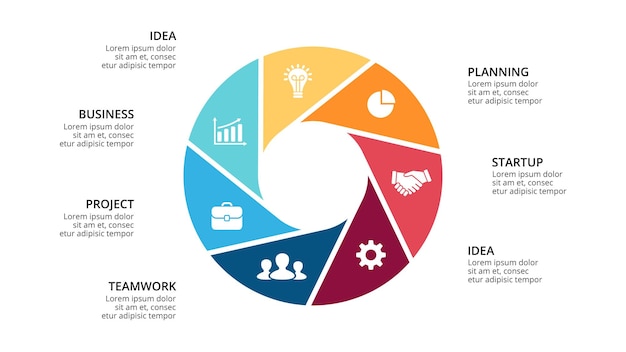 Diagrama de círculo modelo de apresentação de infográfico de vetor gráfico 7 opções de etapas