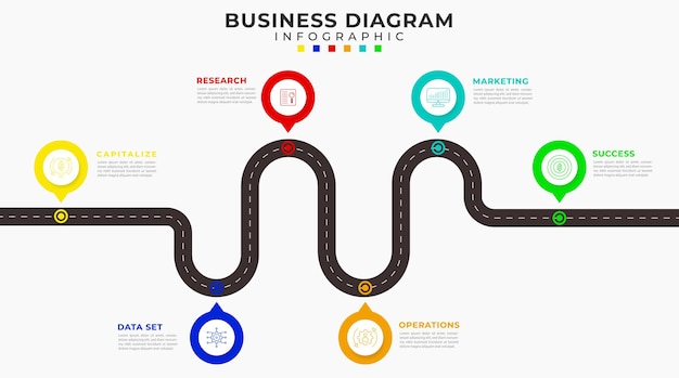 Diagrama de cronograma moderno de 6 etapas com conceito de viagem por estrada e combina texto, símbolos