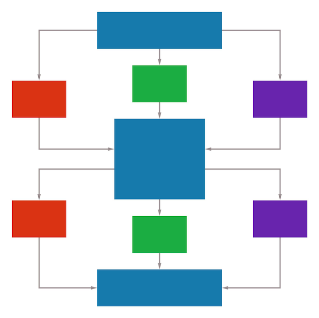 Vetor diagrama de estrutura de cores bloco quadrado para o fluxo de negócios