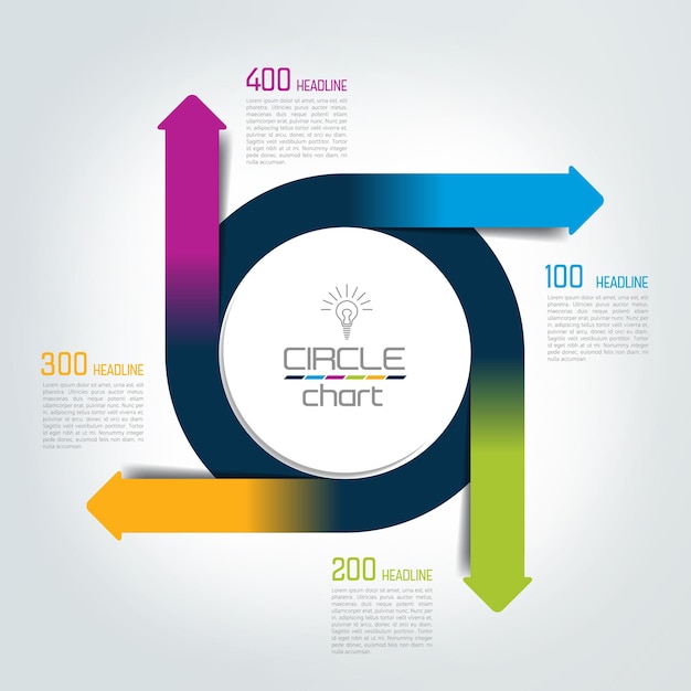 Diagrama de infográfico de gráfico de círculo