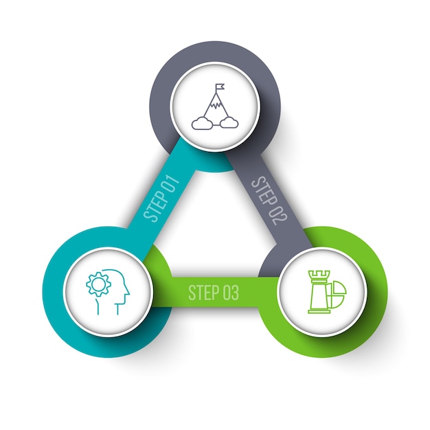 Diagrama de infográfico do ciclo com 3 opções ou etapas. slide para apresentação de negócios.
