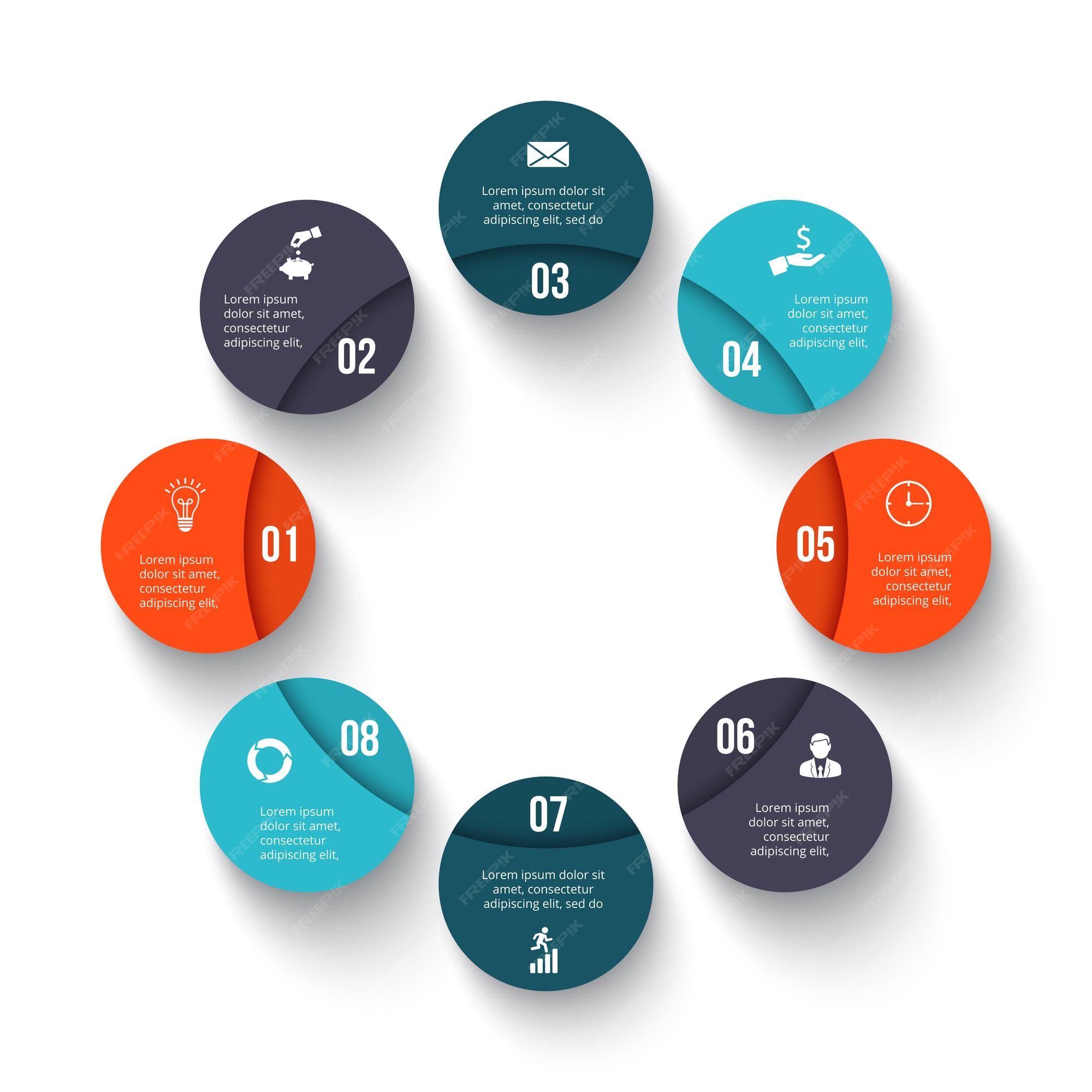 Diagrama de atividades realizadas durante o ciclo de pesquisa-ação