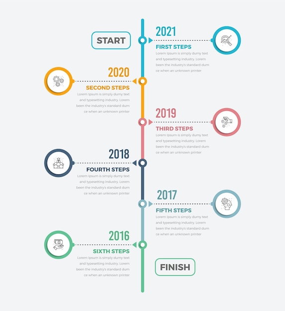 Diagrama de infográficos de linha do tempo vertical linha tracejada com círculo e ícones