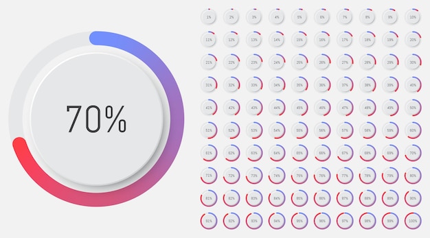 Vetor diagrama de porcentagem ícones 3d gráfico de pizza progressão de 1 a 100