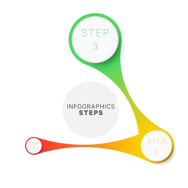 Diagrama de processo de modelo infográfico de layout de design simples de três etapas para banner de folheto